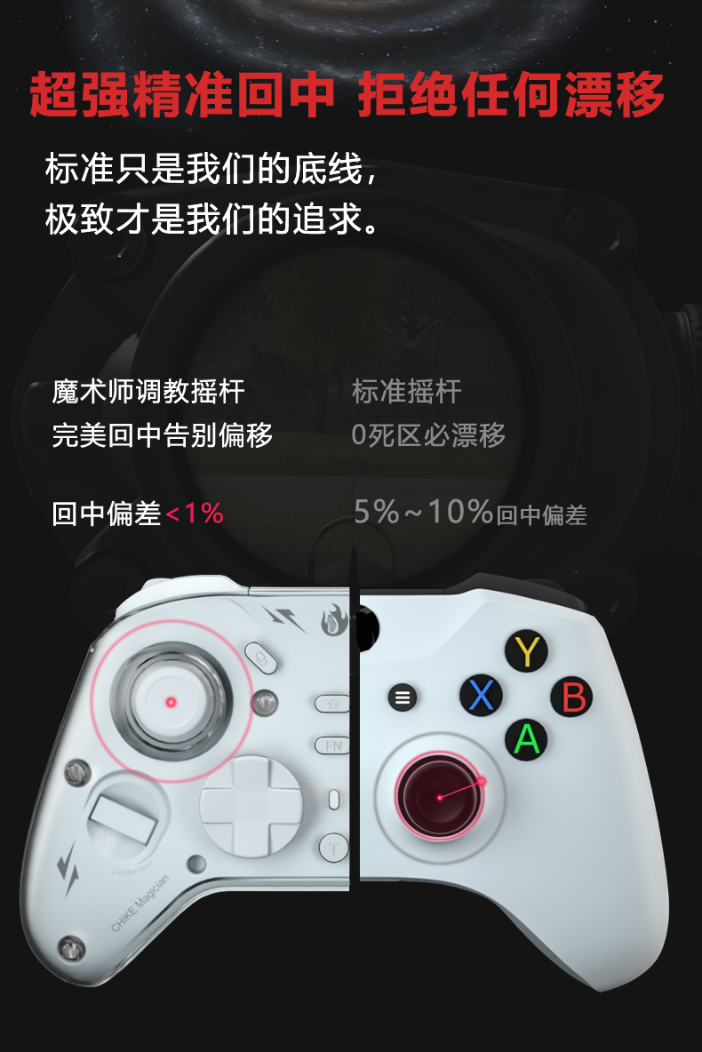 高精度霍尔摇杆，精准回中拒绝漂移，中心误差小于百分之一，对比传统摇杆百分之五到百分之十